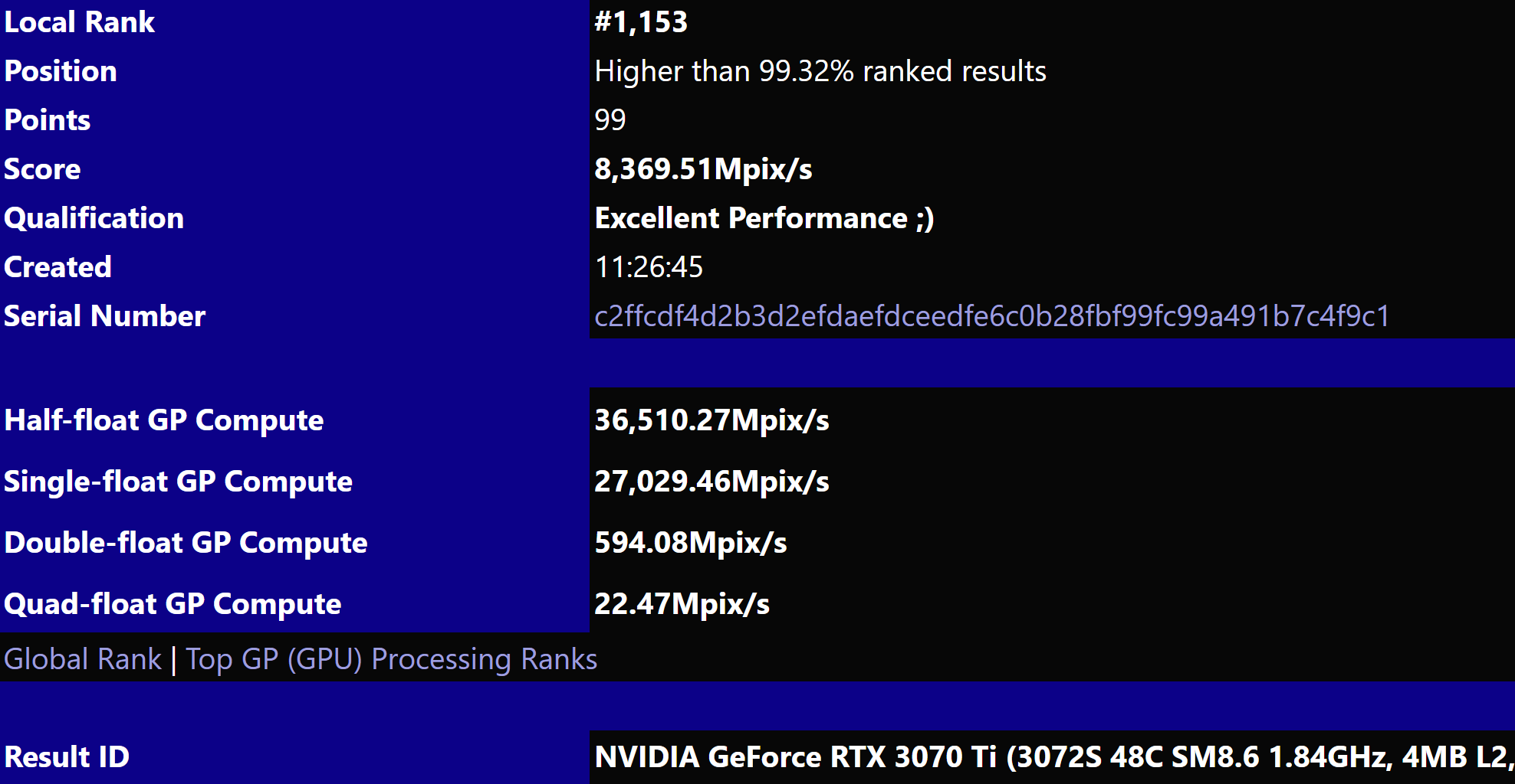 Media asset in full size related to 3dfxzone.it news item entitled as follows: Una scheda Intel Arc Alchemist testata con il benchmark SiSoftware Sandra | Image Name: news32904_Intel-Arc-Alchemist_4.png