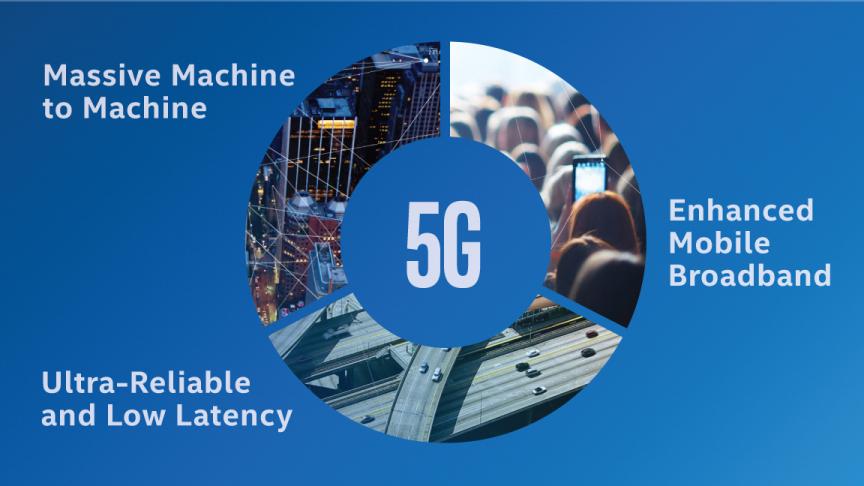 Risorsa grafica - foto, screenshot o immagine in genere - relativa ai contenuti pubblicati da unixzone.it | Nome immagine: news3686_Intel-5G_1.jpg