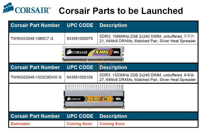 Media asset in full size related to 3dfxzone.it news item entitled as follows: Prime soluzioni di Corsair nel settore delle memorie DDR3 | Image Name: news5095_1.png