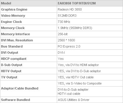 Immagine pubblicata in relazione al seguente contenuto: ASUS annuncia la video card EAH3850 TOP/HTDI/512M | Nome immagine: news6606_2.jpg