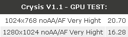 Media asset in full size related to 3dfxzone.it news item entitled as follows: ATI Radeon HD 3870 X2 in CrossFireX, primi benchmark | Image Name: news6678_5.png