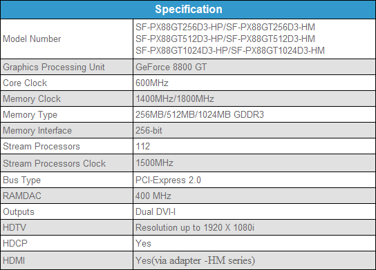 Immagine pubblicata in relazione al seguente contenuto: SPARKLE: tre GeForce 8800 GT con cooler sovradimensionato | Nome immagine: news6724_3.png