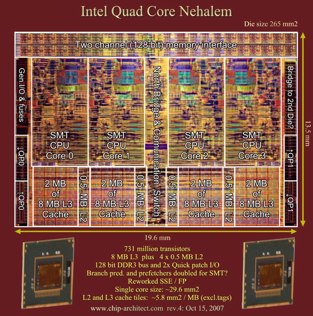Immagine pubblicata in relazione al seguente contenuto: Intel, in rete le foto del die del processore quad-core Nehalem | Nome immagine: news7204_4.jpg