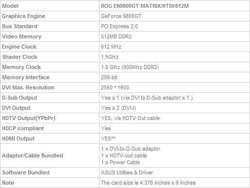 Immagine pubblicata in relazione al seguente contenuto: ASUS annuncia la card ROG EN9800GT MATRIX/HTDI/512M | Nome immagine: news8497_2.jpg