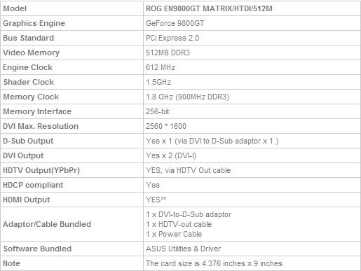 Media asset in full size related to 3dfxzone.it news item entitled as follows: ASUS annuncia la card ROG EN9800GT MATRIX/HTDI/512M | Image Name: news8497_2.jpg