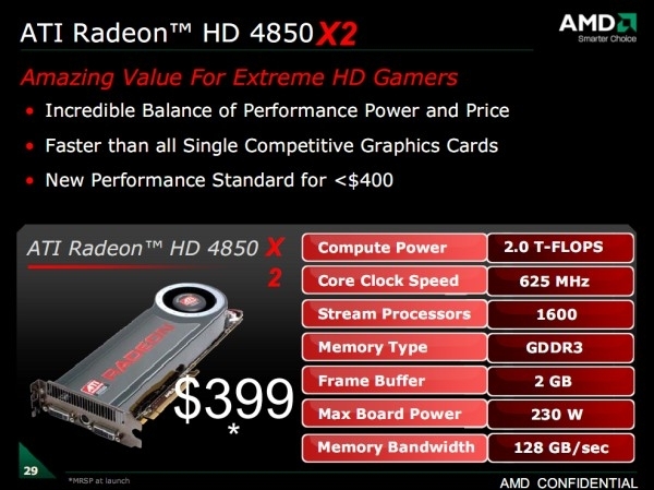 Immagine pubblicata in relazione al seguente contenuto: La card HD 4850 X2 costa $399 e domina sulla GeForce GTX 280? | Nome immagine: news8582_1.jpg