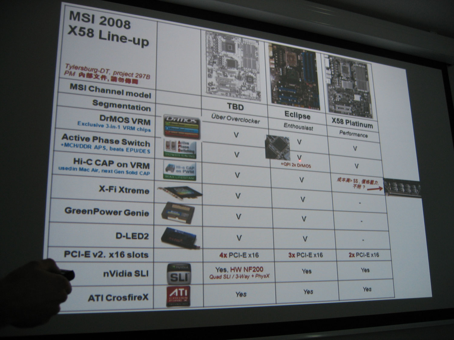 Media asset in full size related to 3dfxzone.it news item entitled as follows: Nehalem si avvicina e MSI prepara 3 motherboard per Core i7 | Image Name: news8672_1.jpg