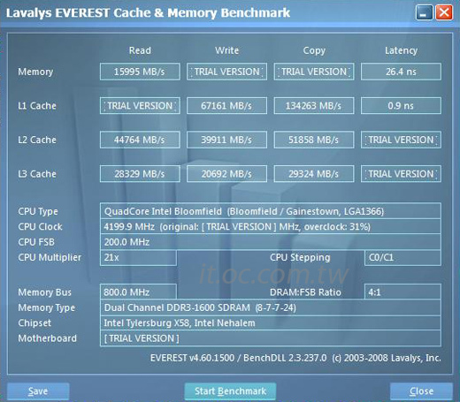 Immagine pubblicata in relazione al seguente contenuto: Una cpu Core i7 965 XE di Intel overclocked fino a 4.2GHz | Nome immagine: news8785_4.jpg