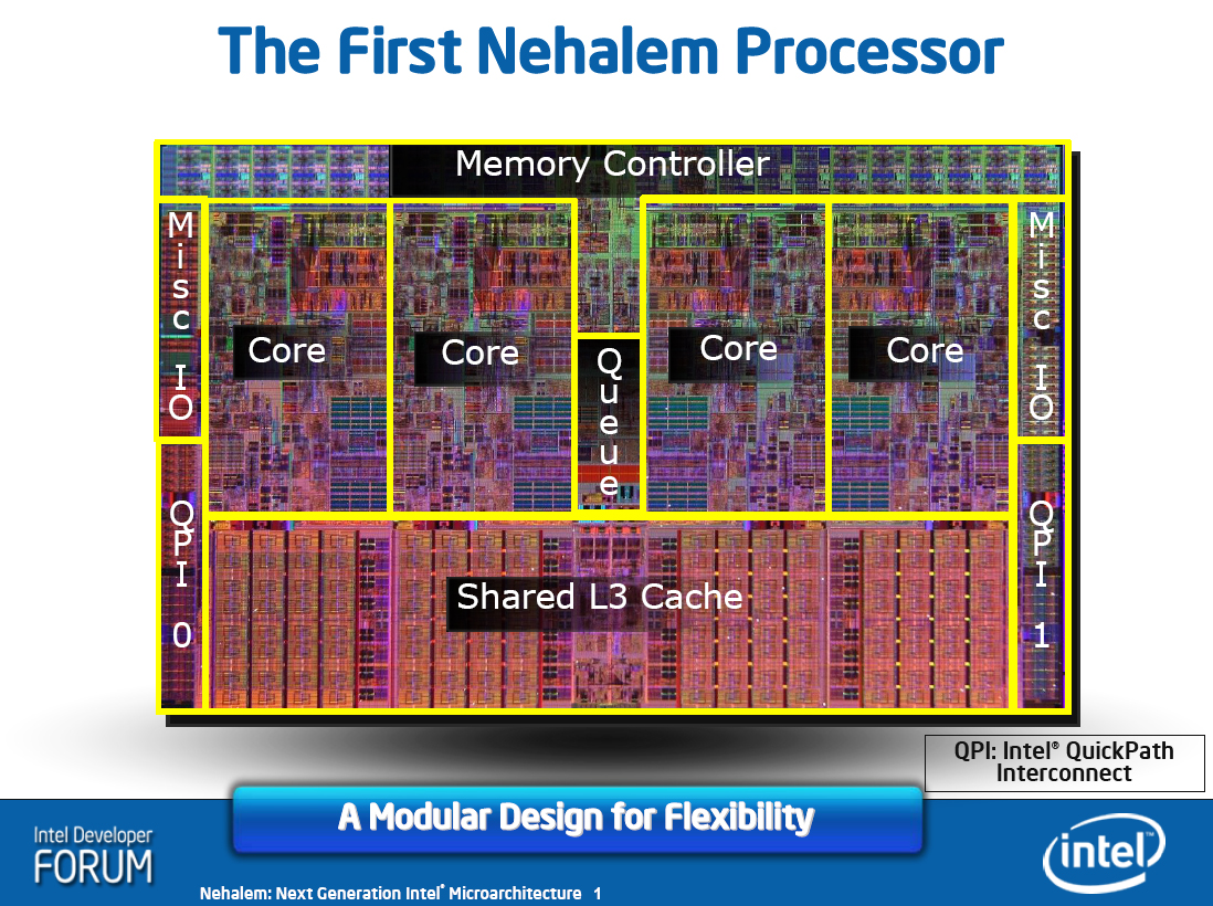 Immagine pubblicata in relazione al seguente contenuto: Intel lancia Core i7, il processore per desktop pi veloce al mondo | Nome immagine: news9033_5.jpg