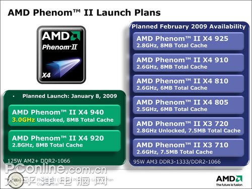 Immagine pubblicata in relazione al seguente contenuto: AMD, entro l'estate la cpu Phenom II X4 950 (core a 3.1GHz) | Nome immagine: news9432_3.jpg