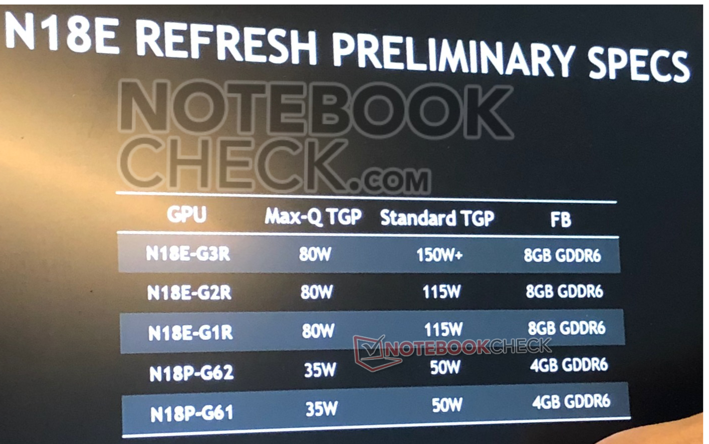 Immagine pubblicata in relazione al seguente contenuto: Alimentatore Seasonic Super Tornado - 350W | Nome immagine: nws30201_GeForce-Super-Notebook_1.jpg