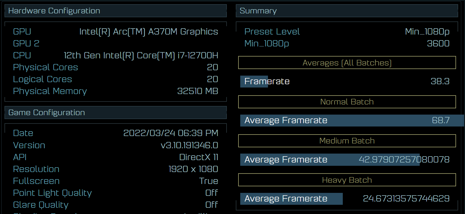 Immagine pubblicata in relazione al seguente contenuto: Una GPU Intel Arc A370M testata con il benchmark di Ashes of the Singularity | Nome immagine: news33121_Intel-ARC_4.png