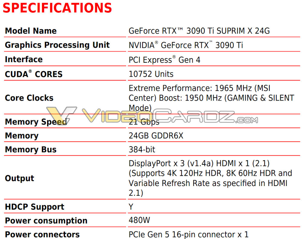 Immagine pubblicata in relazione al seguente contenuto: Foto e specifiche della video card GeForce RTX 3090 Ti SUPRIM X di MSI | Nome immagine: news33126_MSI-GeForce-RTX-3090-Ti-SUPRIM-X_4.jpg