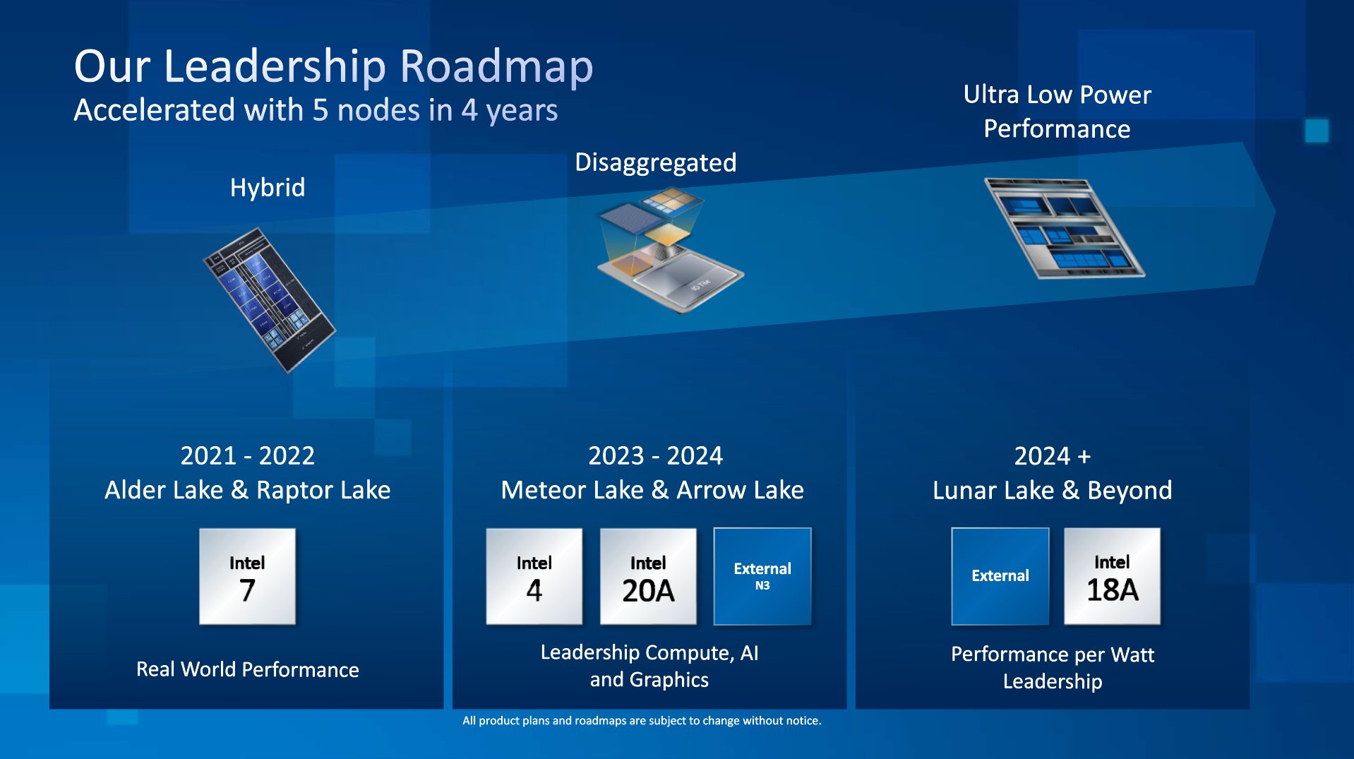 Immagine pubblicata in relazione al seguente contenuto: Specifiche leaked di una CPU Intel Xeon Sapphire Rapids-SP a 56 core | Nome immagine: news33195_Xeon-Sapphire-Rapids-SP_1.jpg