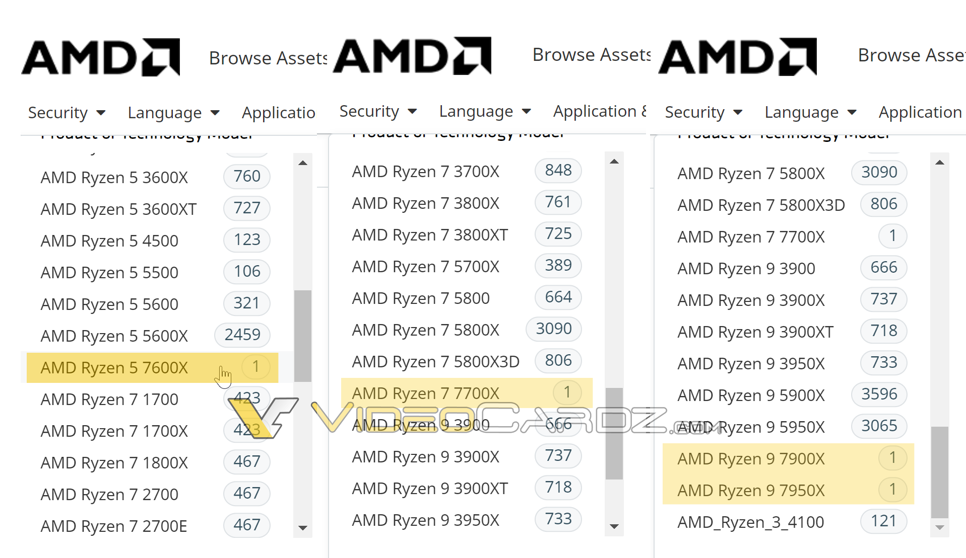 Risorsa grafica - foto, screenshot o immagine in genere - relativa ai contenuti pubblicati da amdzone.it | Nome immagine: news33514_AMD-Ryzen-7000_2.png