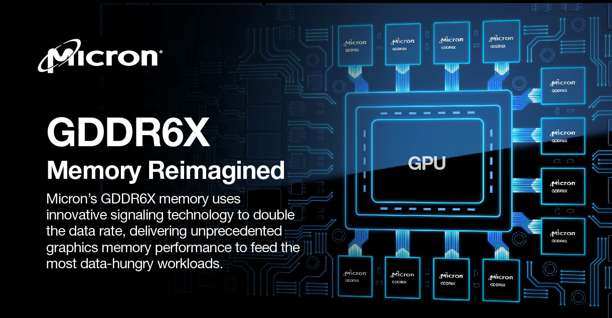 Media asset in full size related to 3dfxzone.it news item entitled as follows: Nel catalogo Micron i chip di GDDR6X per le GeForce RTX 4090, 4080 e 4070? | Image Name: news33542_Micron-GDDR6X_1.jpg