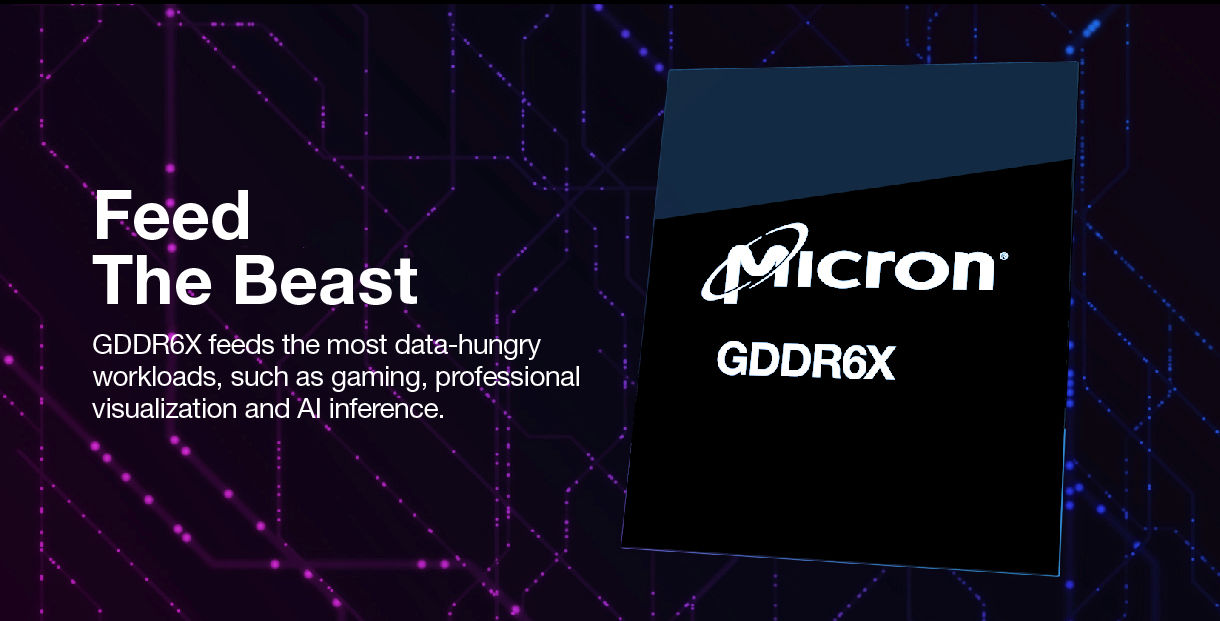 Media asset in full size related to 3dfxzone.it news item entitled as follows: Nel catalogo Micron i chip di GDDR6X per le GeForce RTX 4090, 4080 e 4070? | Image Name: news33542_Micron-GDDR6X_2.jpg