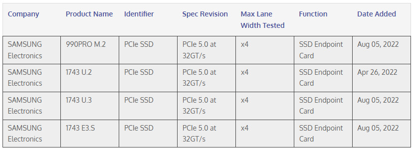 Immagine pubblicata in relazione al seguente contenuto: Il consorzio PCI-SIG ufficializza l'arrivo degli SSD Samsung 990 PRO PCIe 5.0 | Nome immagine: news33564_Samsung_SSD_2.jpg