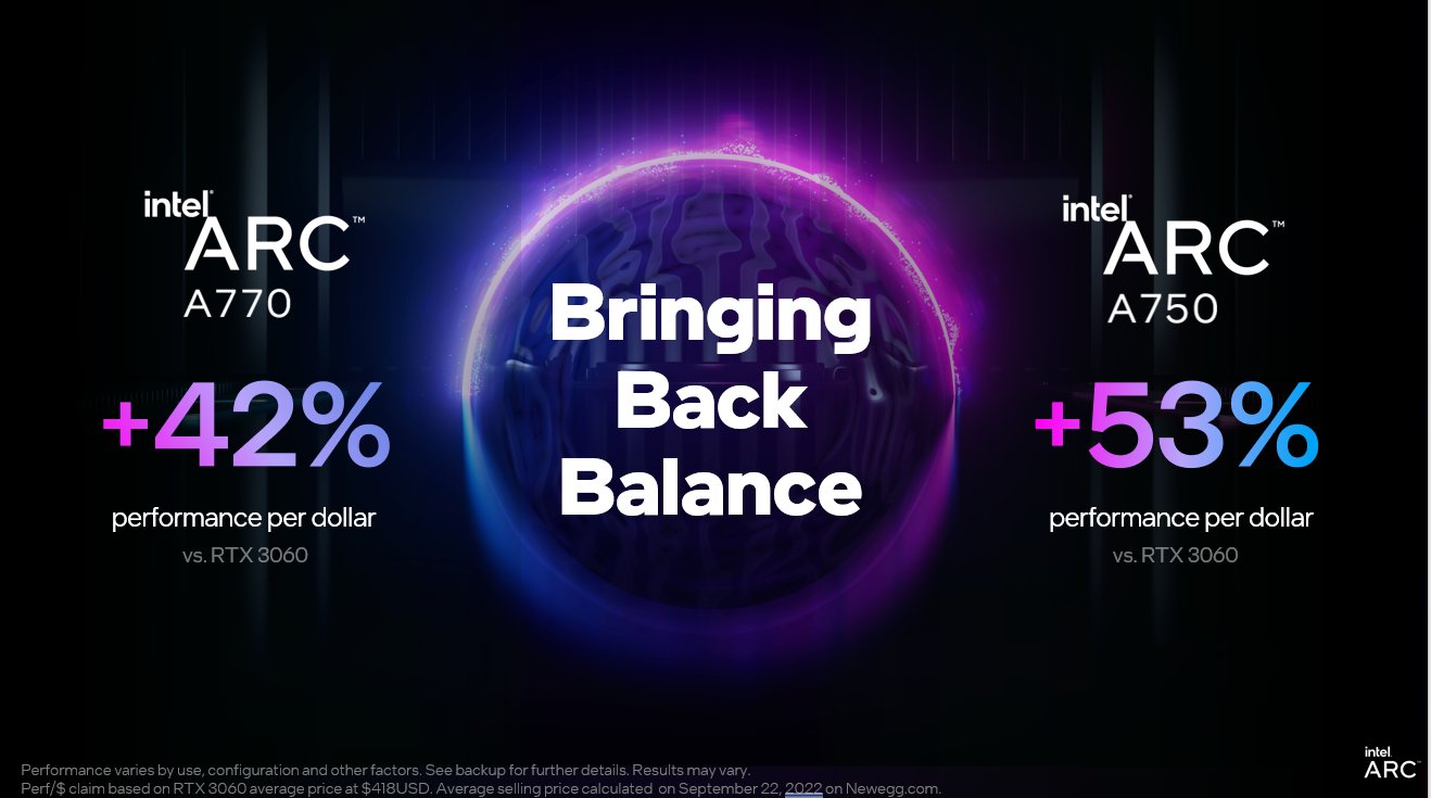 Immagine pubblicata in relazione al seguente contenuto: Intel annuncia le video card Arc A750 e A770: nuova sfida alla GeForce RTX 3060 | Nome immagine: news33719_Intel-Arc-A750-A770_2.jpg