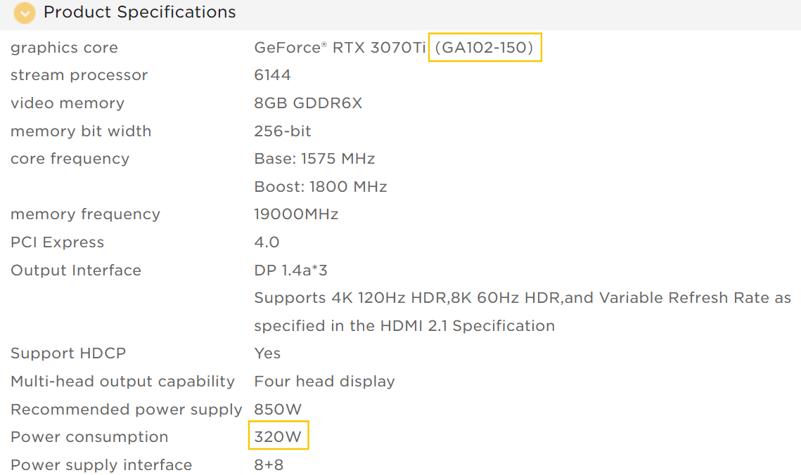Immagine pubblicata in relazione al seguente contenuto: Zotac lancia una GeForce RTX 3070 Ti con la GPU GA102 della GeForce RTX 3090 Ti | Nome immagine: news33803_Zorac-GeForce-RTX-3070-Ti-Apocalypse-GOC_4.png