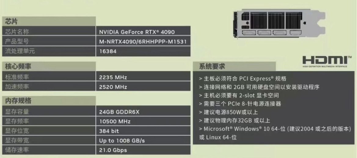 Immagine pubblicata in relazione al seguente contenuto: Manli realizza una GeForce RTX 4090 con un cooler di dimensioni ridotte | Nome immagine: news33833_Manli_GeForce-RTX-4090_Blower_Cooler_2.jpg