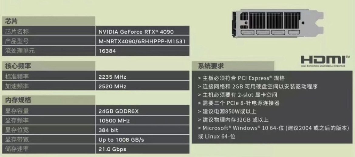 Media asset in full size related to 3dfxzone.it news item entitled as follows: Manli realizza una GeForce RTX 4090 con un cooler di dimensioni ridotte | Image Name: news33833_Manli_GeForce-RTX-4090_Blower_Cooler_2.jpg