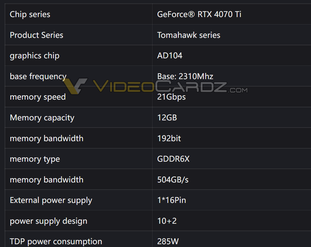 Media asset in full size related to 3dfxzone.it news item entitled as follows: Colorful prima lancia e poi nasconde la video card GeForce RTX 4070 Ti | Image Name: news33946_Colorful-GeForce-RTX-4070-Ti_4.png