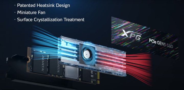 Immagine pubblicata in relazione al seguente contenuto: ADATA mostra il drive SSD XPG PCIe GEN5 con cooler attivo e capacit fino a 8TB | Nome immagine: news34061_ADATA-XPG-PCIe-Gen-5-SSD-Active-Cooling_2.png