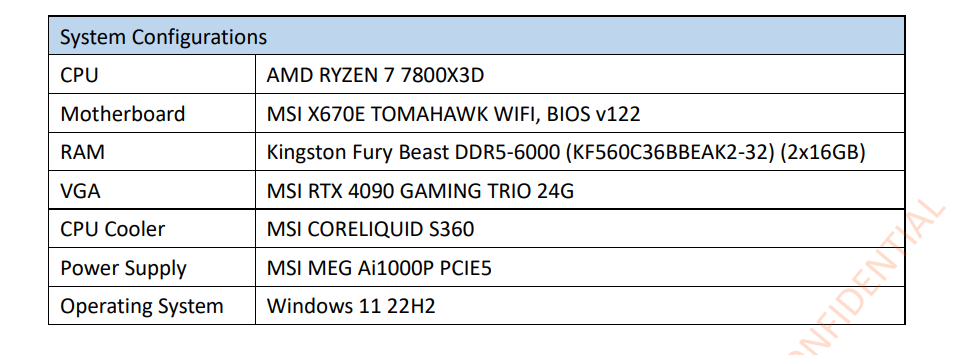 Media asset in full size related to 3dfxzone.it news item entitled as follows: Nuovi benchmark della CPU Ryzen 7 7800X3D in attesa del lancio ufficiale | Image Name: news34329_Ryzen-7-7800X3D_2.png