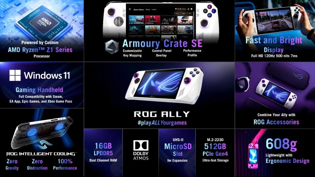 Immagine pubblicata in relazione al seguente contenuto: Una slide leaked rivela le specifiche principali della console ROG Ally di ASUS | Nome immagine: news34378_ASUS_ROG-Ally_Leaked_Slide_1.jpg