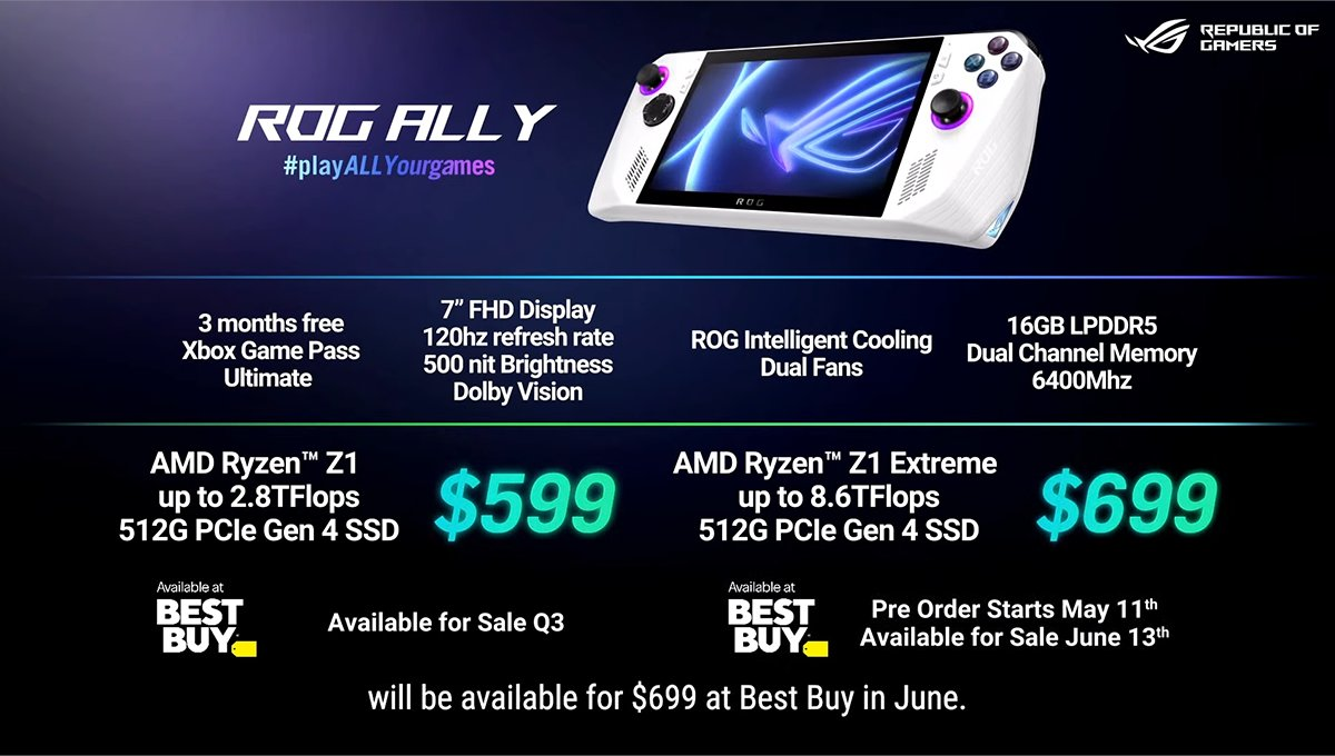 Immagine pubblicata in relazione al seguente contenuto: ASUS ufficializza prezzi e tempistiche di lancio delle gaming console ROG Ally | Nome immagine: news34476_ROG-Ally_Console_4.png