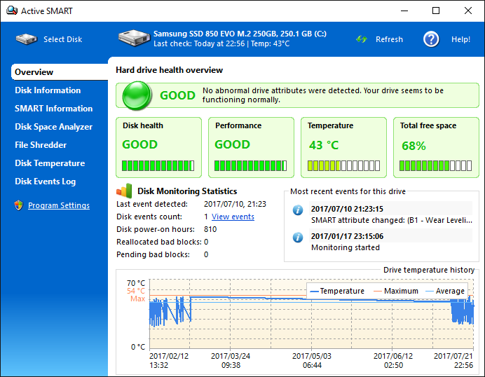 Immagine pubblicata in relazione al seguente contenuto: HDD & SSD - Monitoring & Information Utilities: ActiveSMART 2.14.0.183 | Nome immagine: news34661_ActiveSMART_Screenshot_1.png