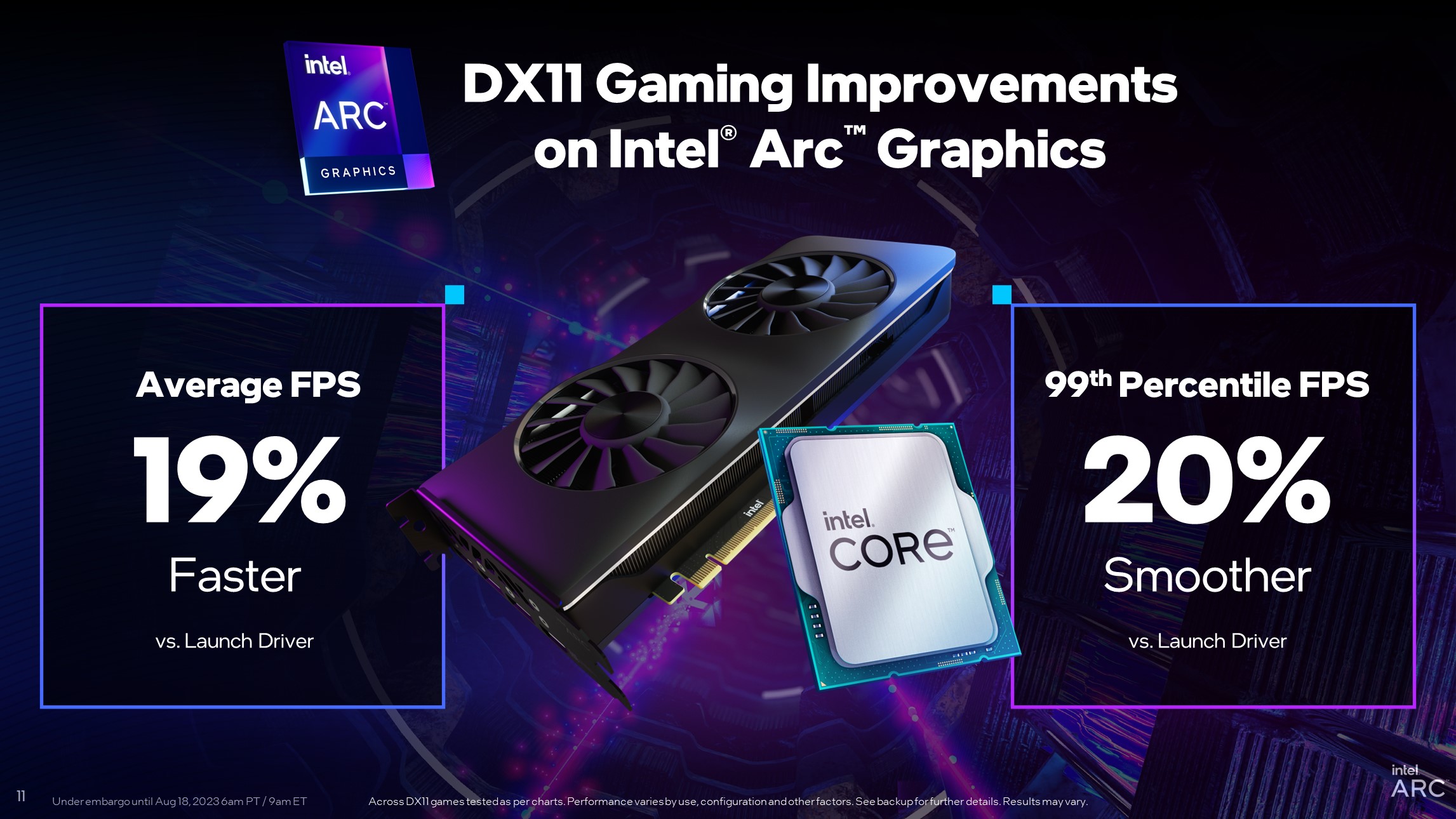 Immagine pubblicata in relazione al seguente contenuto: Intel: in arrivo un driver che aumenta del 19% le prestazioni con le DirectX 11 | Nome immagine: news34755_Intel_Arc_Driver_DirectX-11_Boost_1.jpg