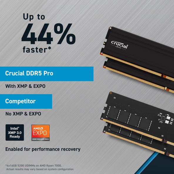 Immagine pubblicata in relazione al seguente contenuto: Crucial introduce il kit di memoria DDR5 per desktop DDR5-6000 Pro 48GB (2x24GB) | Nome immagine: news34871_Crucial_Kit_DDR5-6000-Pro-48GB_3.jpg