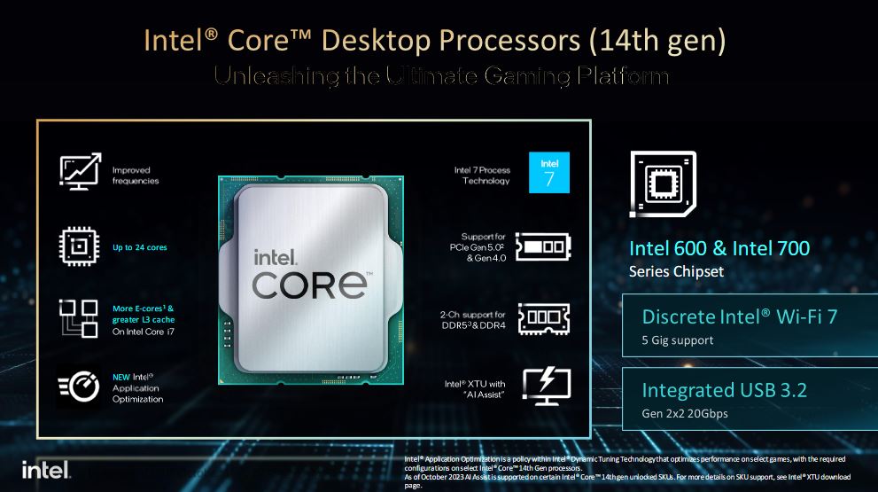 Immagine pubblicata in relazione al seguente contenuto: Intel lancia i processori Core di quattordicesima generazione per desktop | Nome immagine: news34940_Intel_Core-Quattordicesima-Generazione_2.jpg