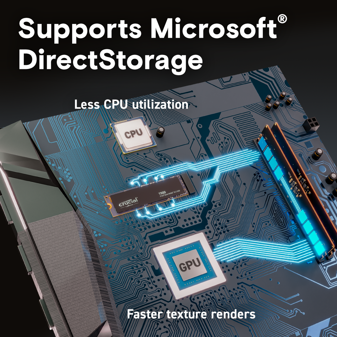Immagine pubblicata in relazione al seguente contenuto: Micron lancia i drive SSD NVMe PCIe Gen 4 Crucial T500 con capacit fino a 2TB | Nome immagine: news34982_SSD_Crucial-T500_2.png