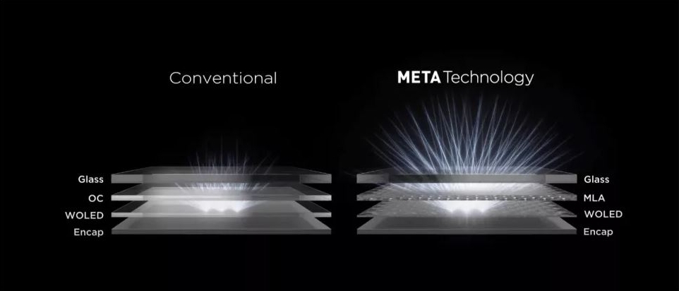 Immagine pubblicata in relazione al seguente contenuto: Gli iPhone 16 utilizzeranno display pi grandi e con tecnologia Micro Lens Array | Nome immagine: news35171_Apple-iPhone-16_3.JPG