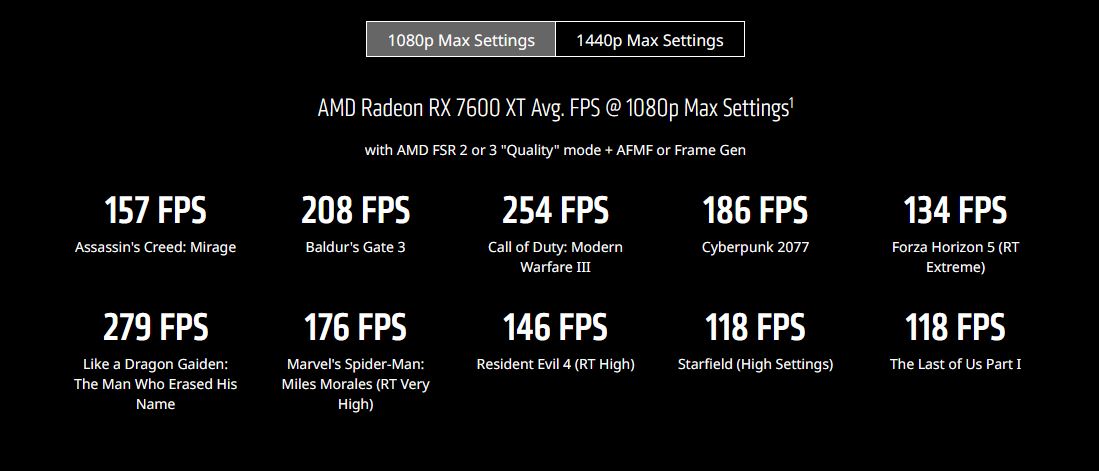 Immagine pubblicata in relazione al seguente contenuto: AMD fa tuning sulla Radeon RX 7600 e introduce la Radeon RX 7600 XT 16GB | Nome immagine: news35190_amd-radeon-rx-7600-xt_2.jpg