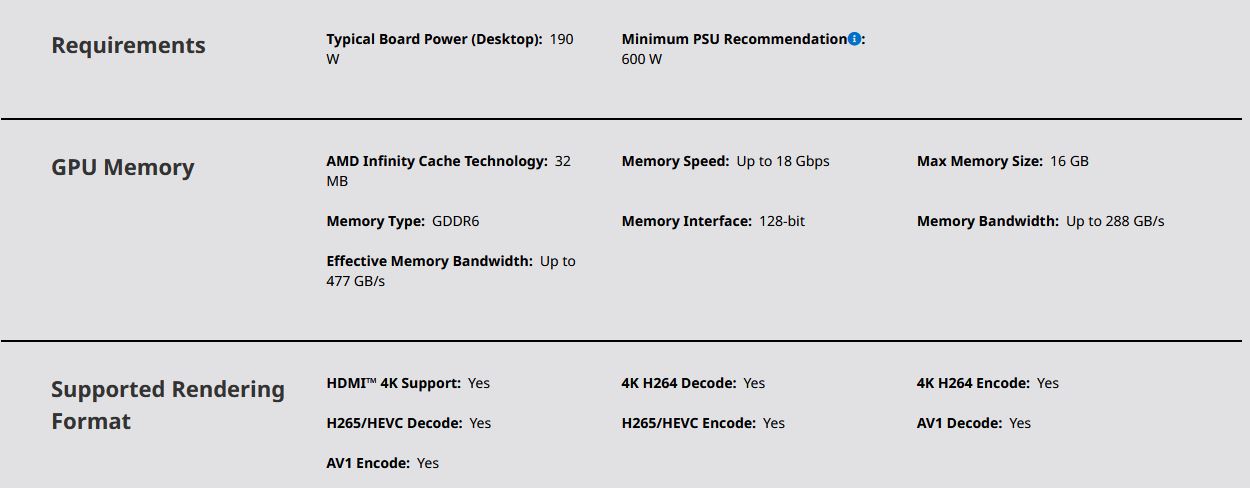 Immagine pubblicata in relazione al seguente contenuto: AMD fa tuning sulla Radeon RX 7600 e introduce la Radeon RX 7600 XT 16GB | Nome immagine: news35190_amd-radeon-rx-7600-xt_5.jpg