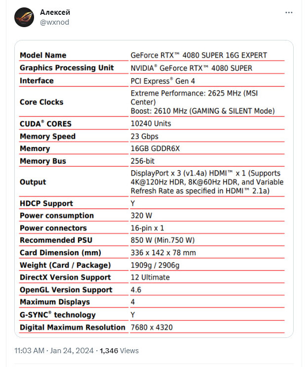 Immagine pubblicata in relazione al seguente contenuto: On line le specifiche della video card GeForce RTX 4080 SUPER 16G EXPERT di MSI | Nome immagine: news35259_MSI-GeForce-RTX-4080-SUPER-16G-EXPERT_2.jpg