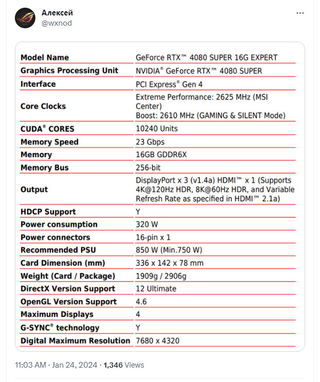 Media asset in full size related to 3dfxzone.it news item entitled as follows: On line le specifiche della video card GeForce RTX 4080 SUPER 16G EXPERT di MSI | Image Name: news35259_MSI-GeForce-RTX-4080-SUPER-16G-EXPERT_2.jpg