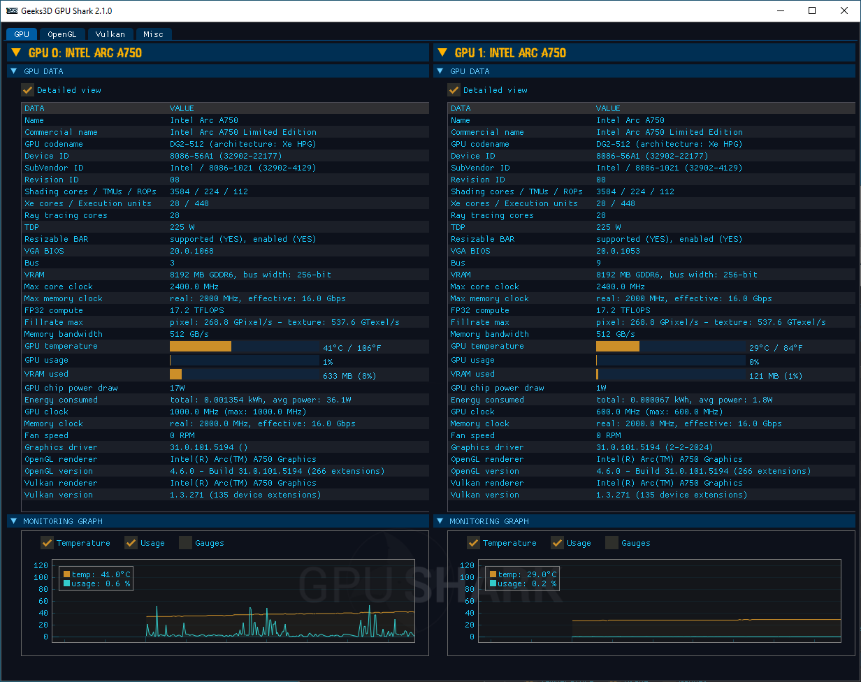 Immagine pubblicata in relazione al seguente contenuto: GPU Shark 2.1.0.0 supporta le card GeForce RTX 40 SUPER e Radeon RX 7600 XT | Nome immagine: news35363_GPU-Shark_Screenshot_1.png