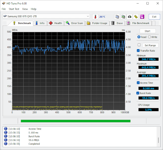 Immagine pubblicata in relazione al seguente contenuto: SSD & HDD Storage Drives - Monitoring & Benchmark Utilities: HD Tune Pro 6.00 | Nome immagine: news35503_HD-Tune-Pro-Screenshot_1.png