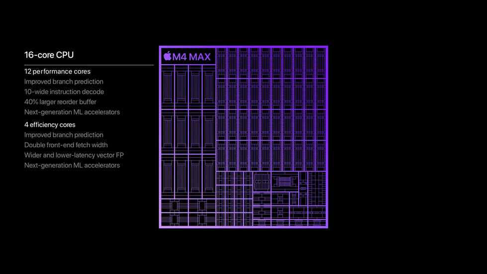 Immagine pubblicata in relazione al seguente contenuto: Apple amplia ufficialmente la linea M4 con i nuovi chip M4 Pro e M4 Max | Nome immagine: news36122_Apple_M4_M4-Pro_M4-Max_5.jpg