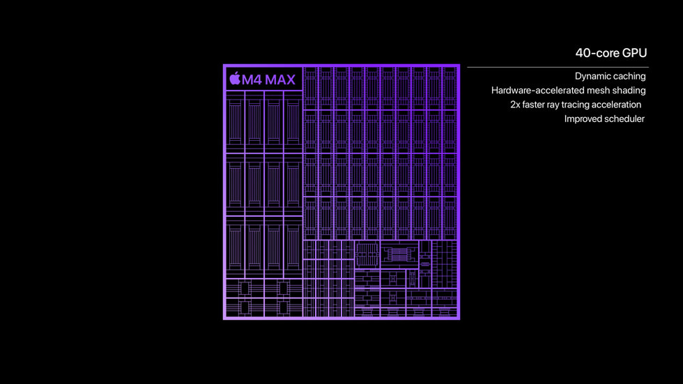 Immagine pubblicata in relazione al seguente contenuto: Apple amplia ufficialmente la linea M4 con i nuovi chip M4 Pro e M4 Max | Nome immagine: news36122_Apple_M4_M4-Pro_M4-Max_6.jpg