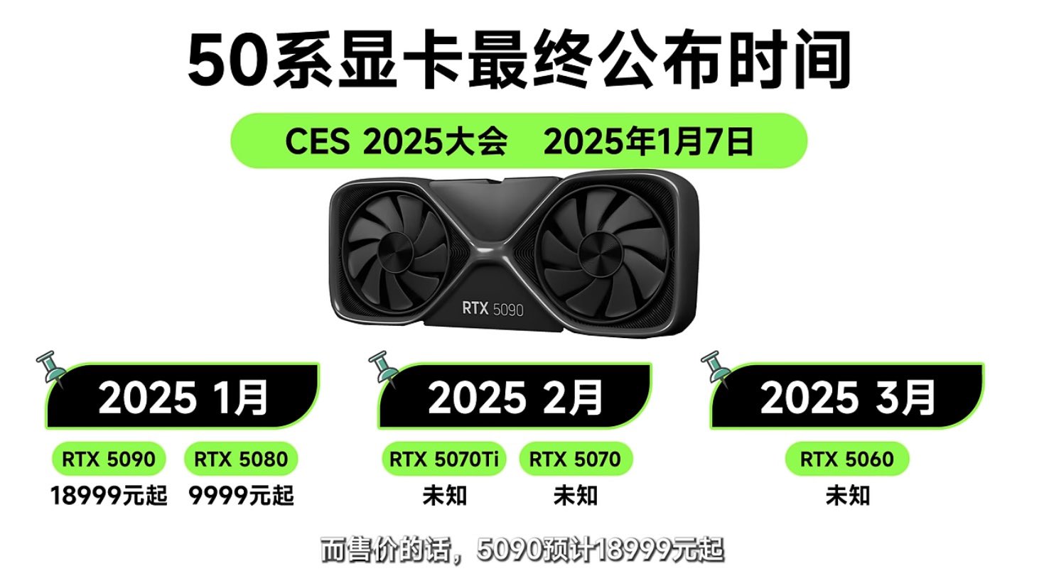 Immagine pubblicata in relazione al seguente contenuto: On line i prezzi delle video card NVIDIA GeForce RTX 5090 e GeForce RTX 5080? | Nome immagine: news36297_NVIDIA-RTX_3.jpg