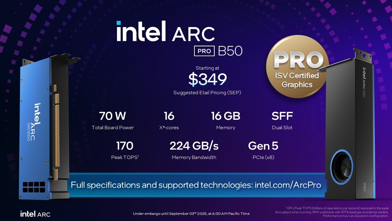 Immagine pubblicata in relazione al seguente contenuto: Intel lancia la video card Battlemage Arc Pro B50: specifiche, foto e prezzo | Nome immagine: news36966_Intel-Arc-Pro-B50_2.jpg