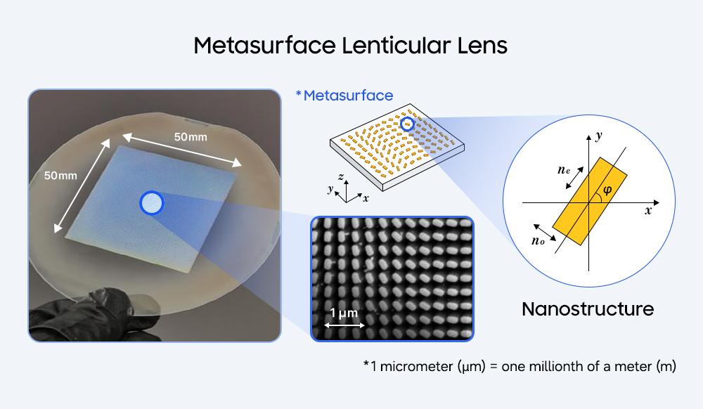 Risorsa grafica - foto, screenshot o immagine in genere - relativa ai contenuti pubblicati da unixzone.it | Nome immagine: news37481_2D-3D_Switchable_Display_2.jpg